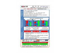 精益驱动，卓越未来 食品企业全面精益化实施的路径与价值