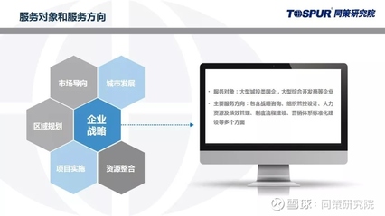 同策研究院发布企业战略管理2.0软件 开启企业战略智能化新篇章